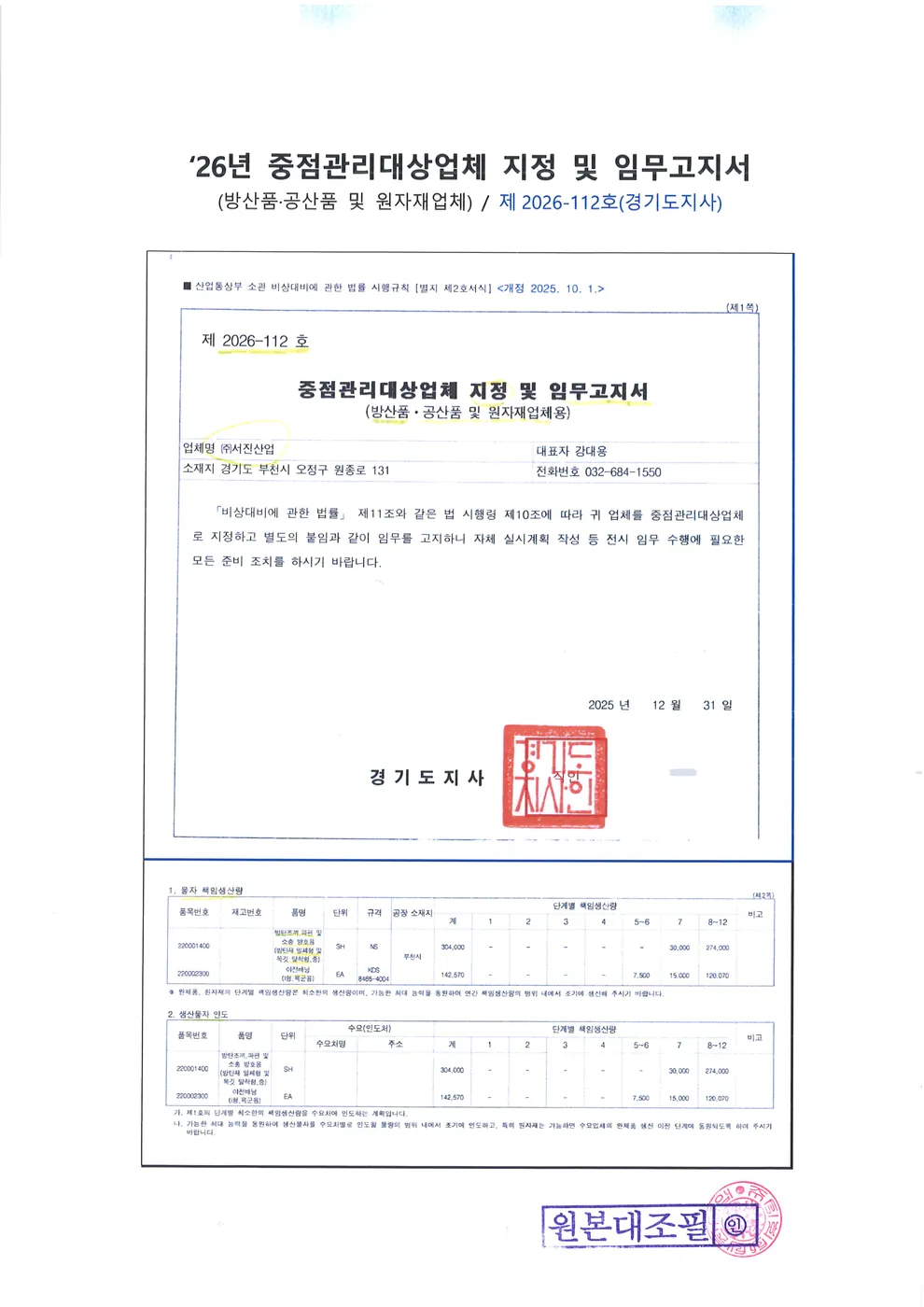 중점관리 대상업체 지정